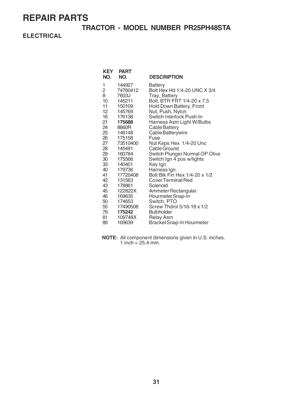 Poulan 180278 owner manual KEY Part Description 