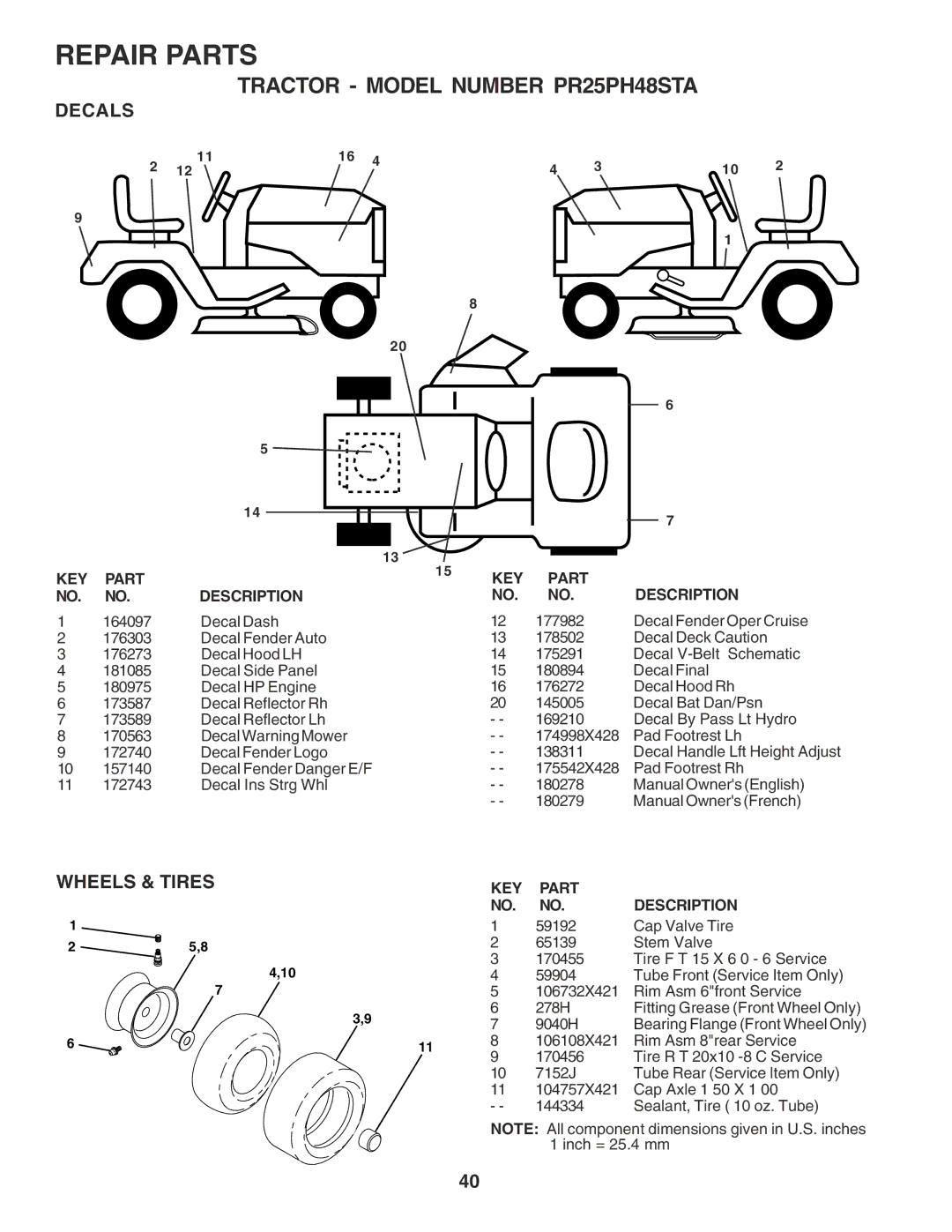 Poulan 180278 owner manual Decals, Wheels & Tires 