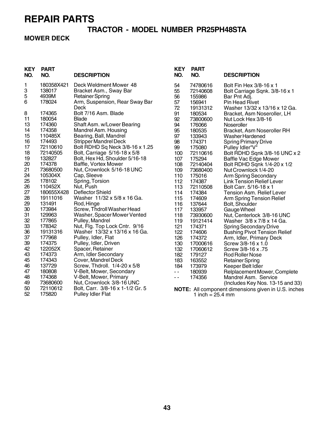 Poulan 180278 owner manual Washer, Spacer Mower Vented 