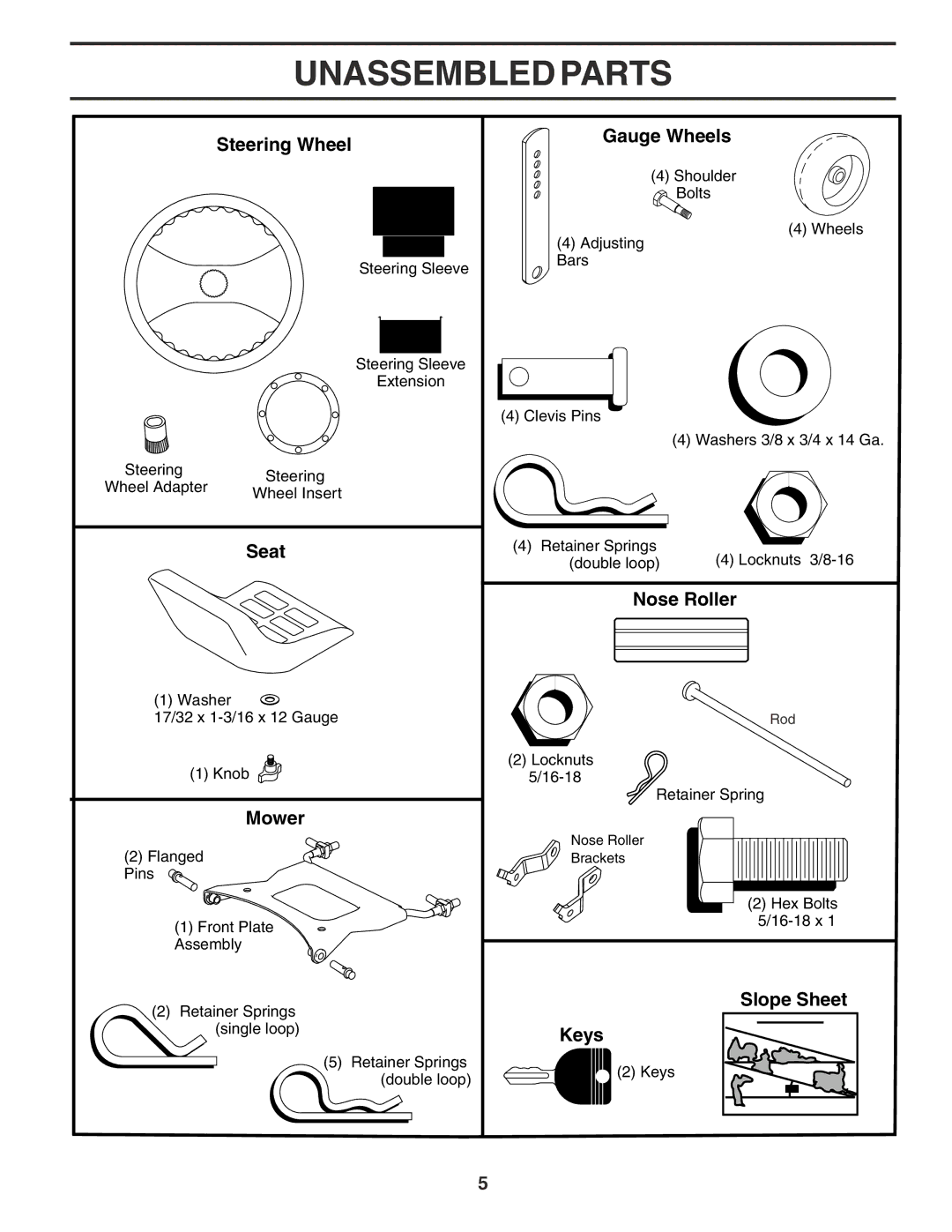 Poulan 180278 owner manual Unassembled Parts 