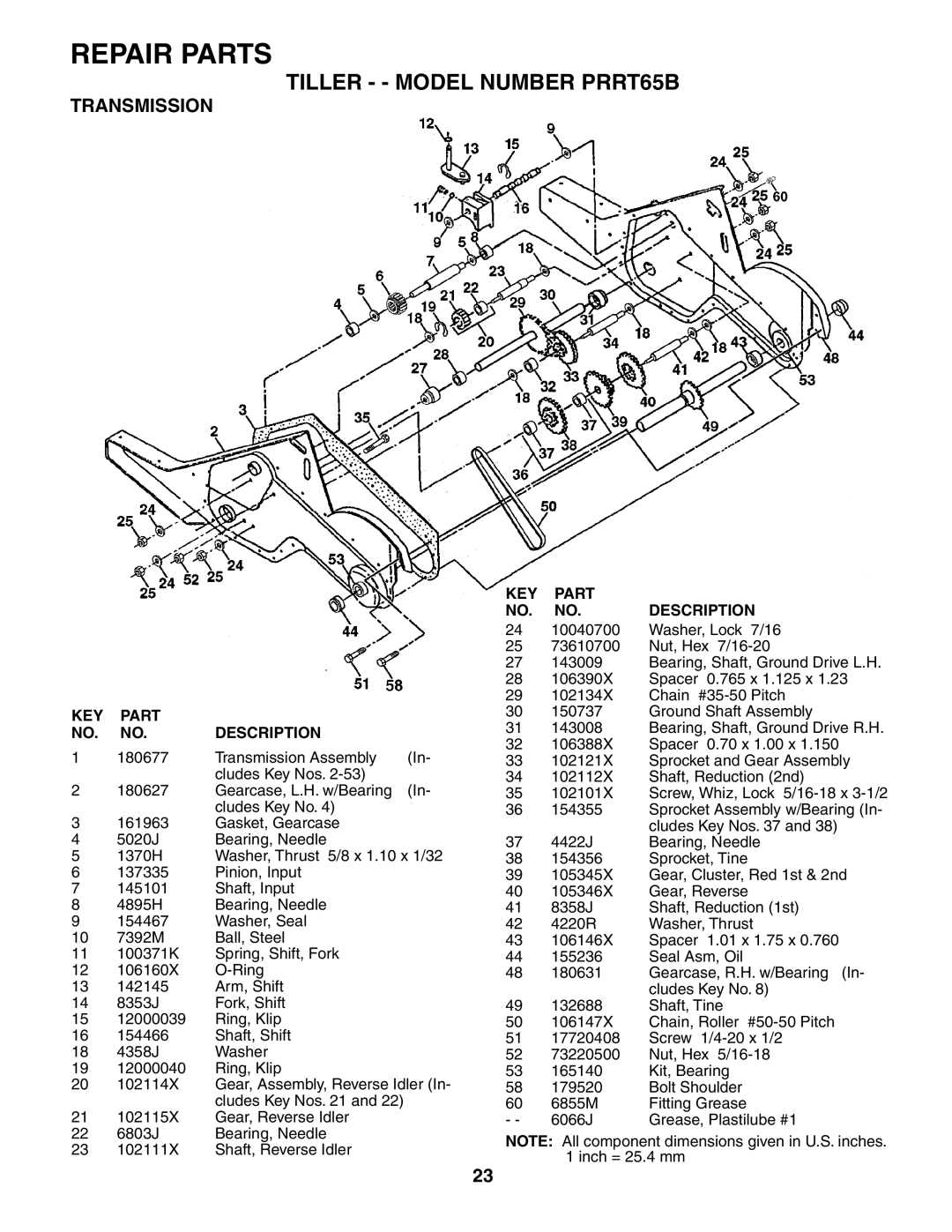 Poulan 181121 owner manual Transmission 