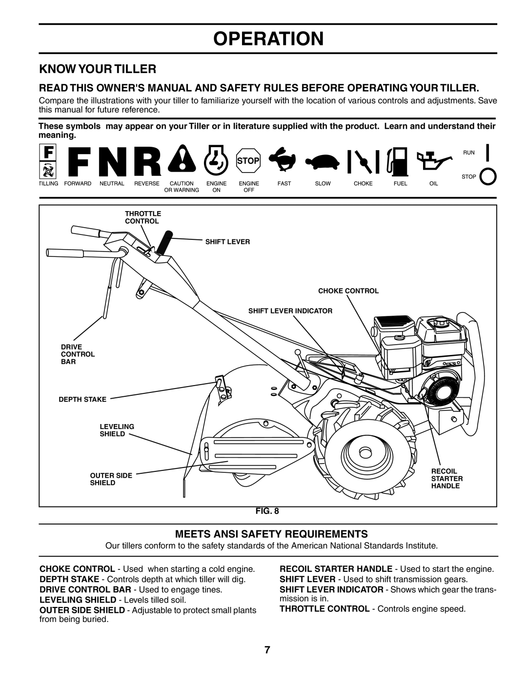 Poulan 181121 owner manual Operation, Know Your Tiller, Meets Ansi Safety Requirements 