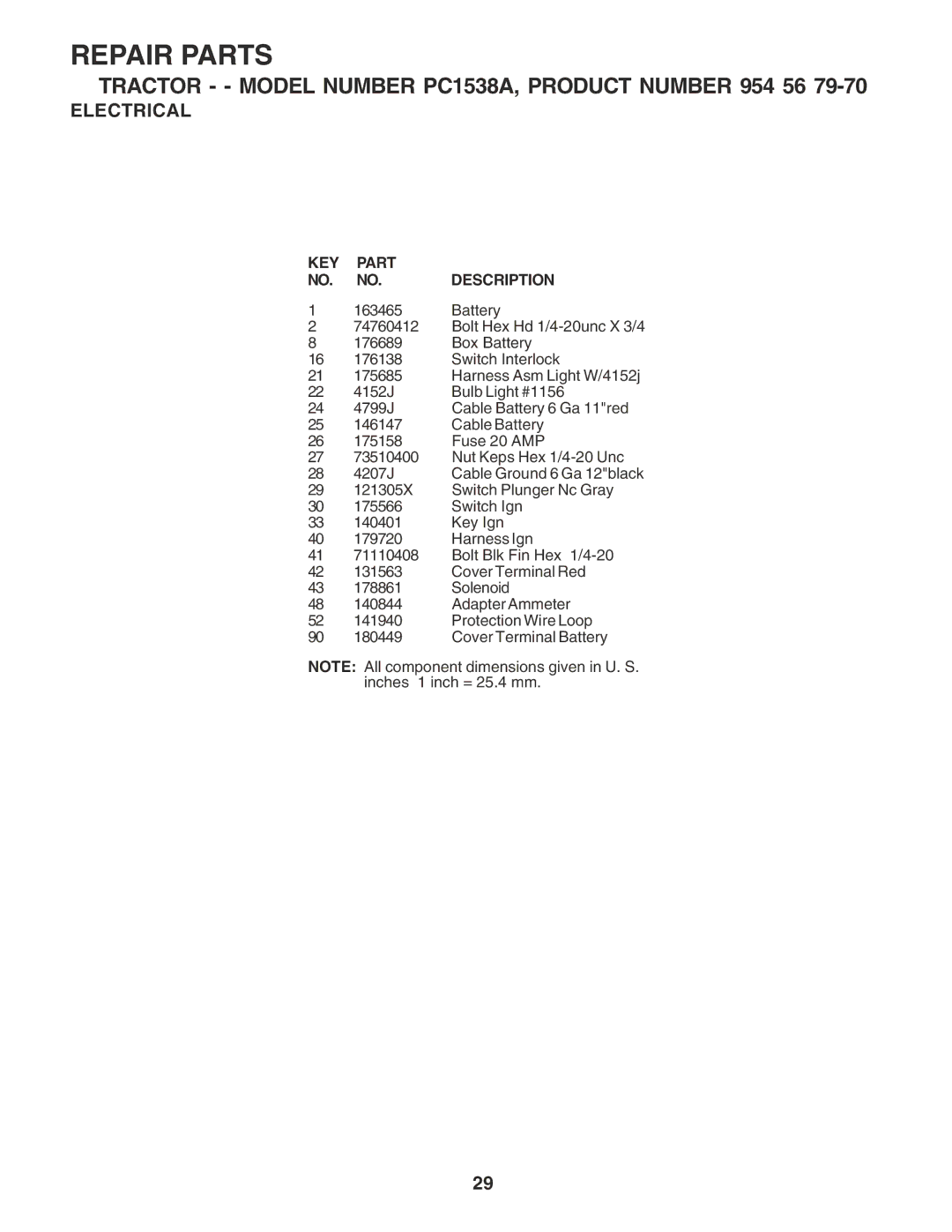 Poulan 181223 manual KEY Part Description 