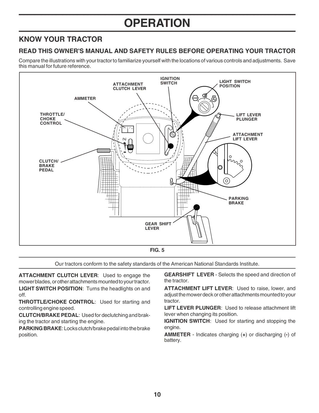 Poulan 181347 owner manual Know Your Tractor 