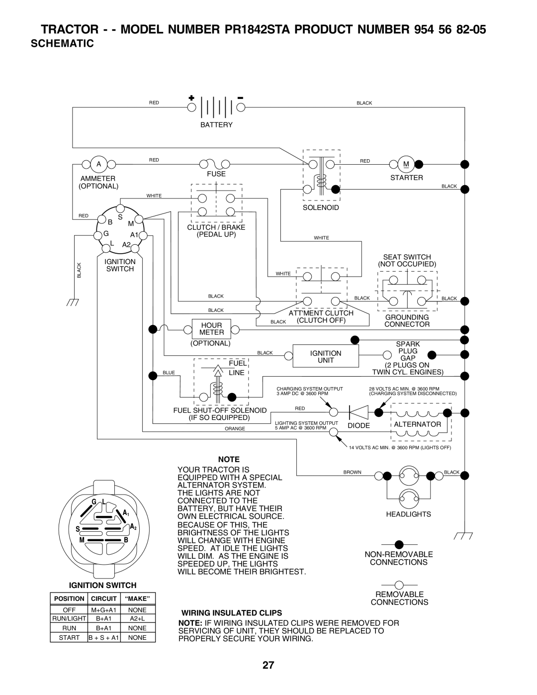 Poulan 181347 owner manual Tractor - Model Number PR1842STA Product Number 954 56, Schematic 