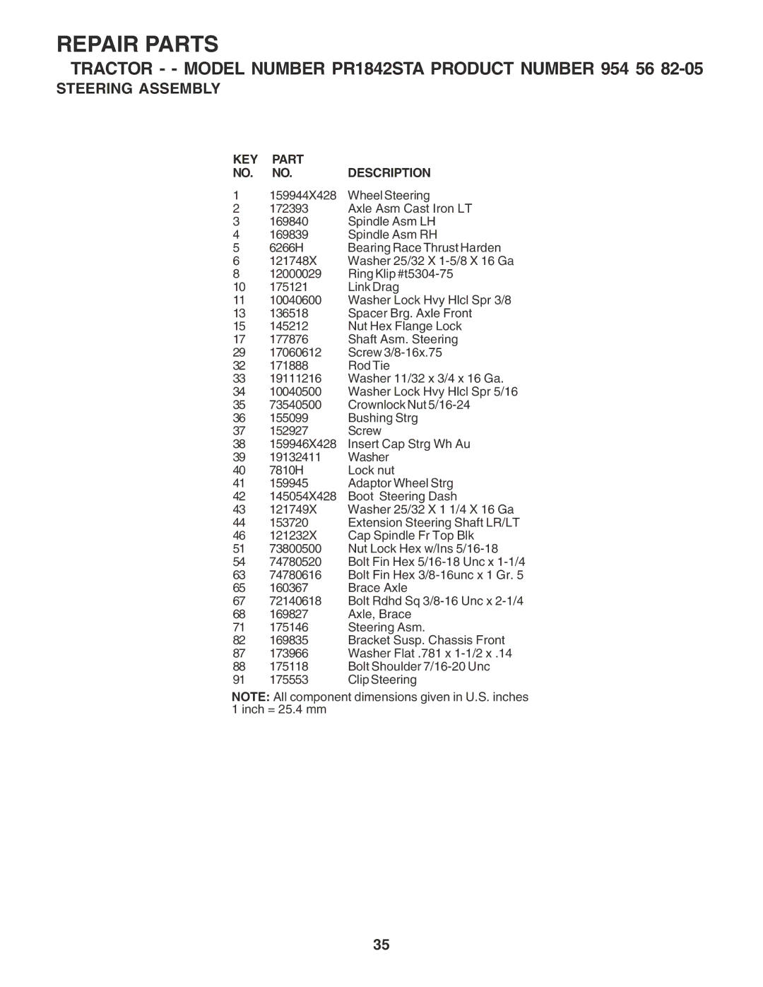 Poulan 181347 owner manual KEY Part NO. NO. Description 