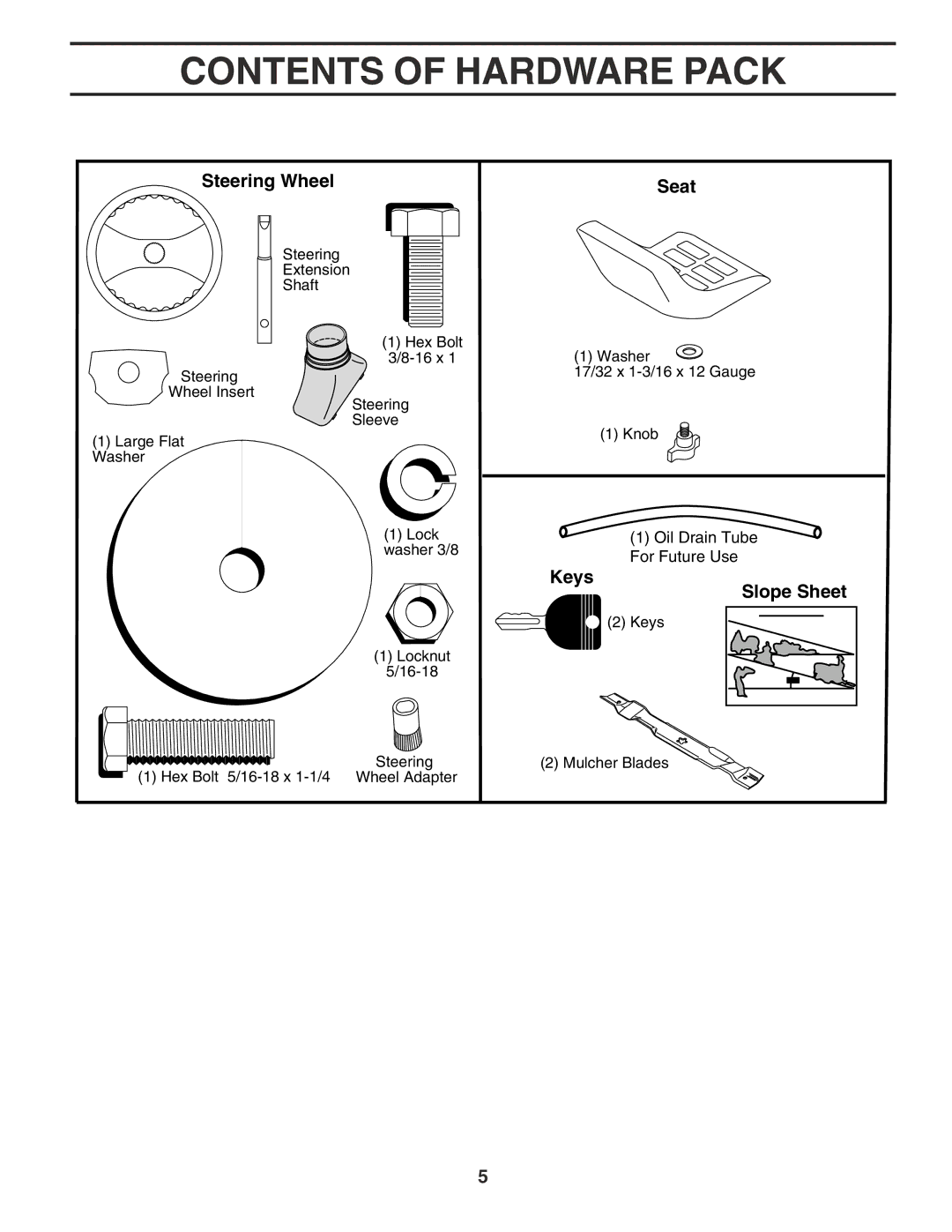 Poulan 181347 owner manual Contents of Hardware Pack 