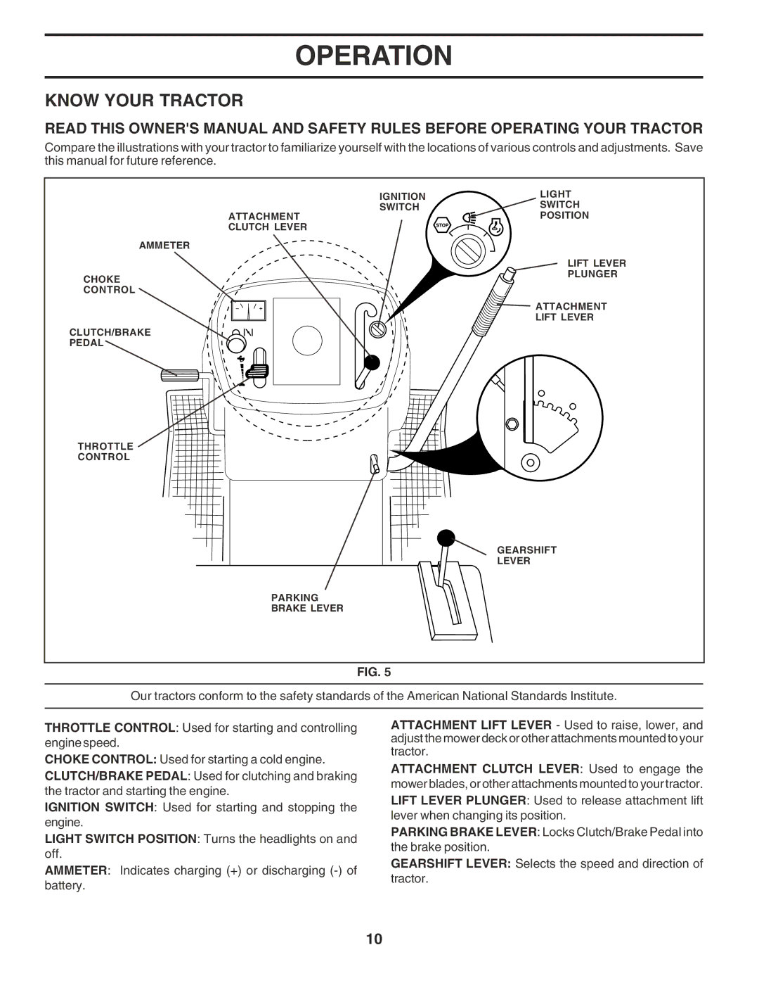 Poulan 181377 owner manual Know Your Tractor 