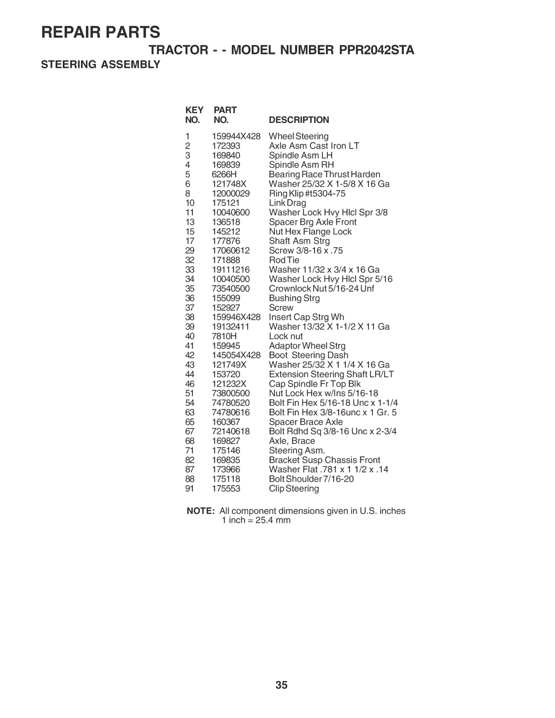 Poulan 181377 owner manual KEY Part NO. NO. Description 