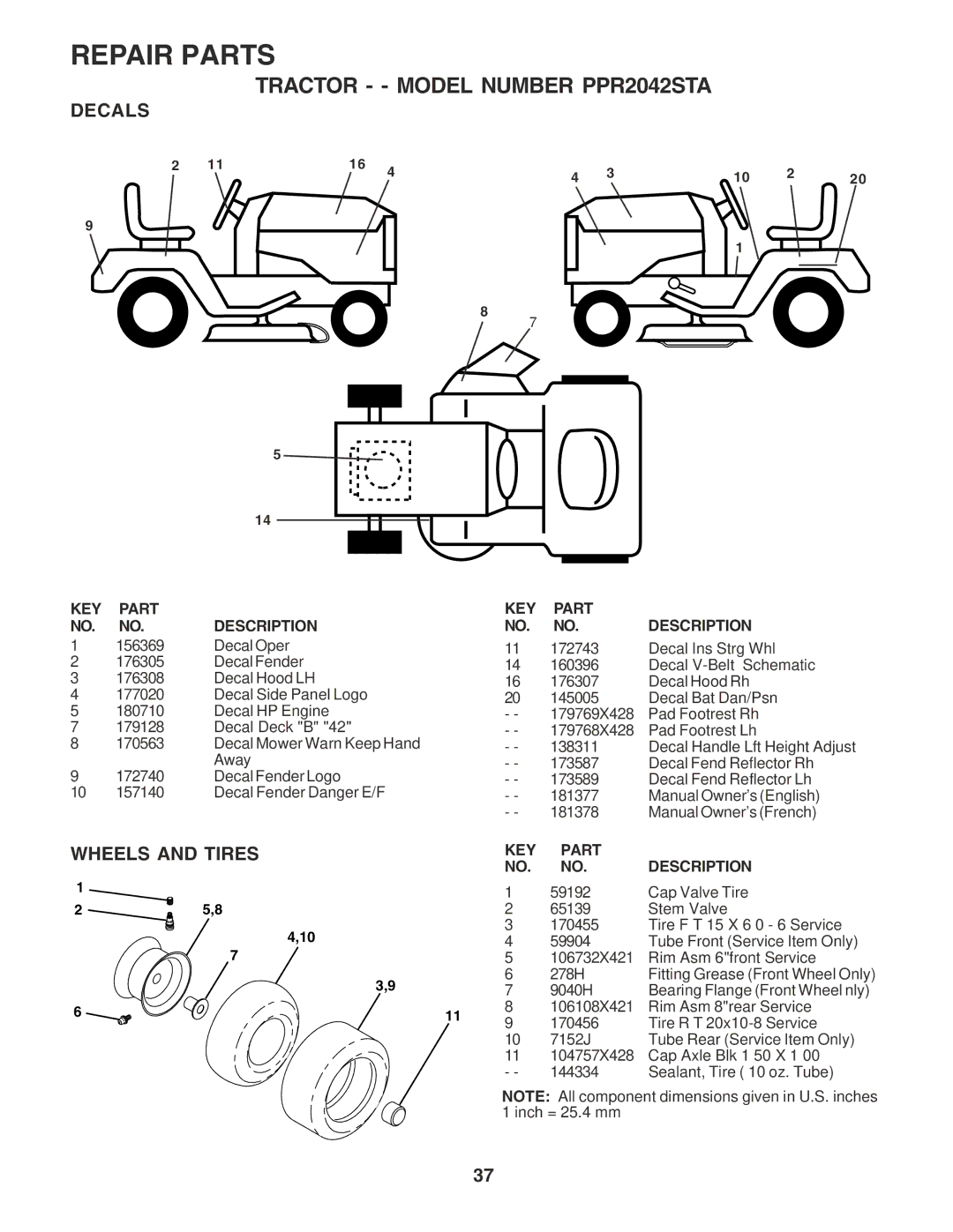 Poulan 181377 owner manual Decals, Wheels and Tires 