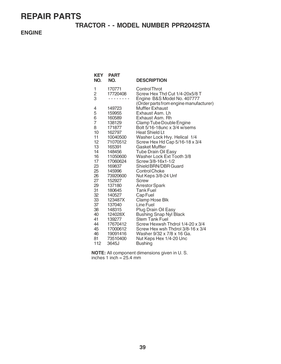 Poulan 181377 owner manual Control Throt 