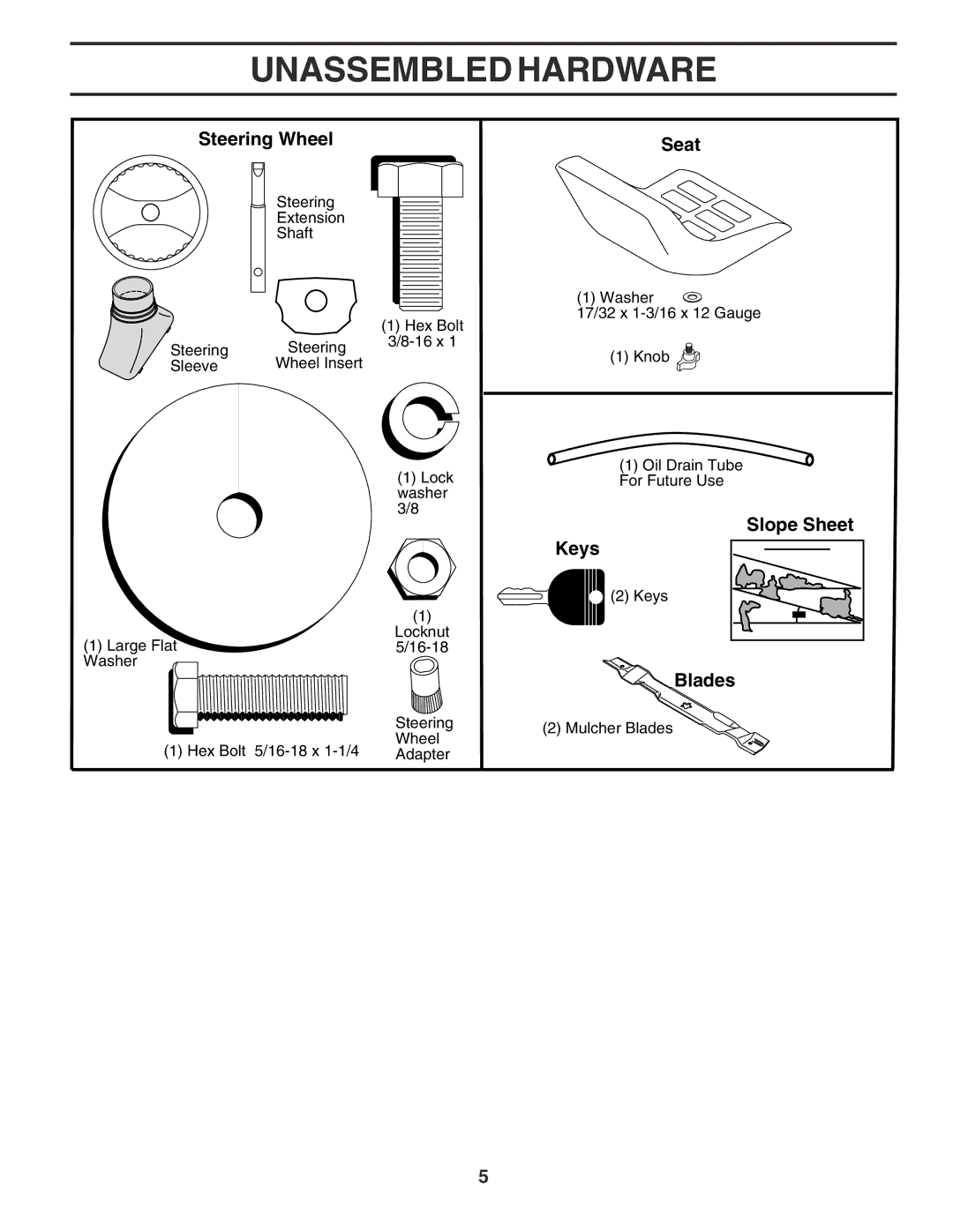 Poulan 181377 owner manual Unassembled Hardware, Steering Wheel, Seat, Slope Sheet Keys, Blades 