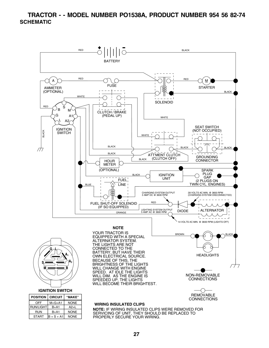 Poulan 181537 manual Tractor - Model Number PO1538A, Product Number 954 56, Schematic 