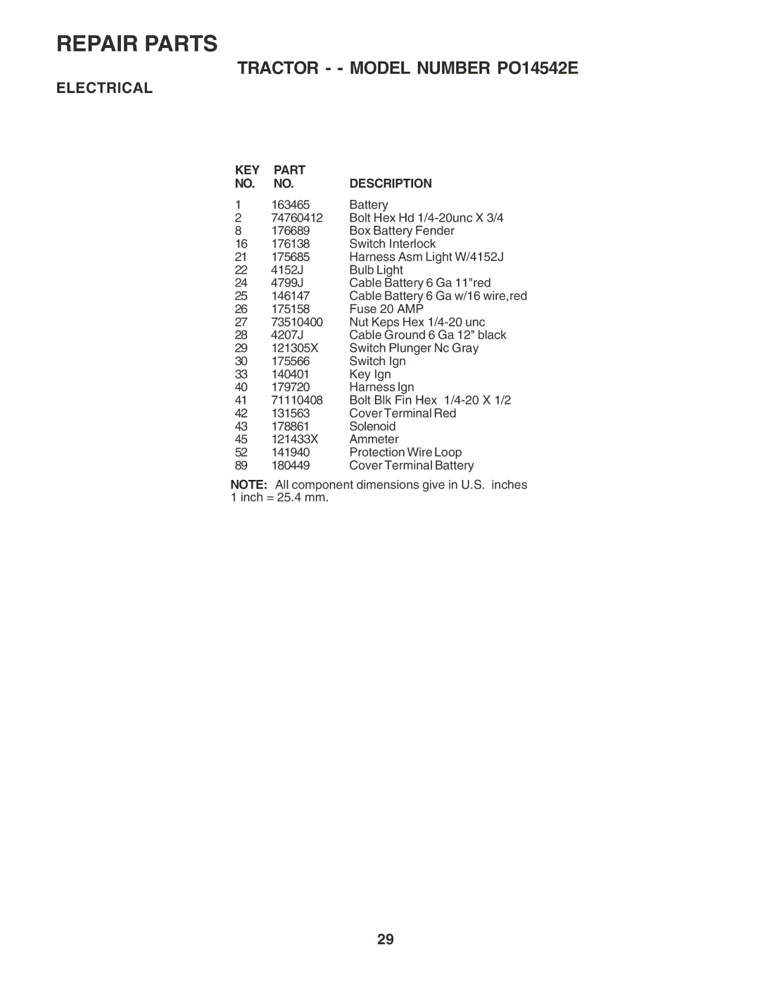 Poulan 182080 manual KEY Part Description 