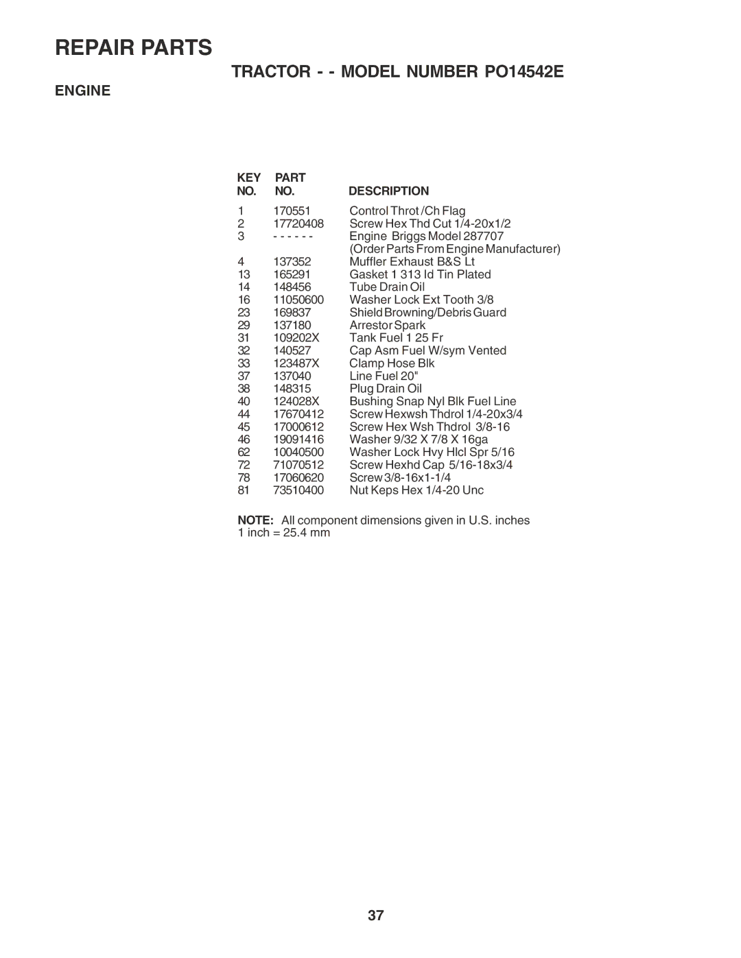 Poulan 182080 manual KEY Part Description 