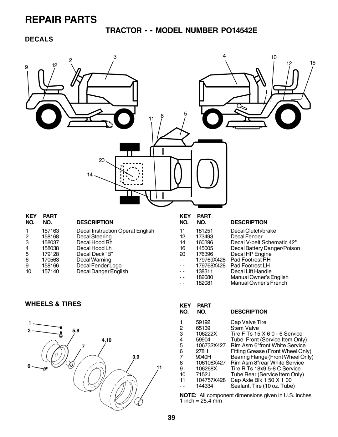 Poulan 182080 manual Decals, Wheels & Tires, Repair Parts, TRACTOR - - MODEL NUMBER PO14542E 