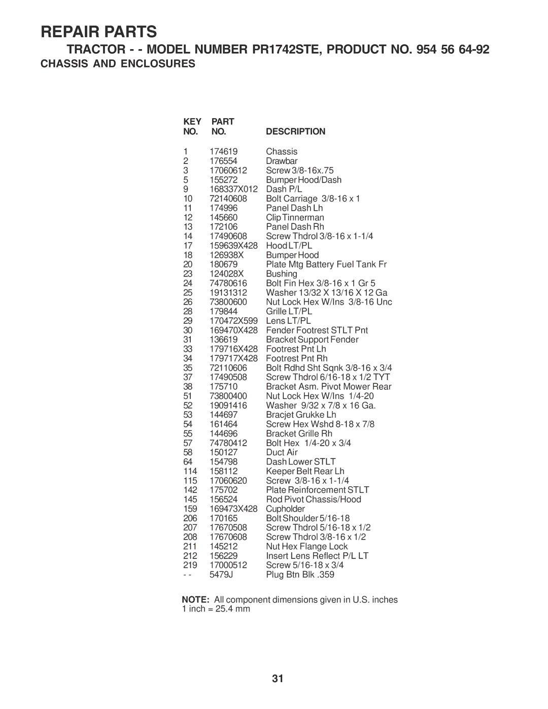 Poulan 182490 owner manual KEY Part Description 