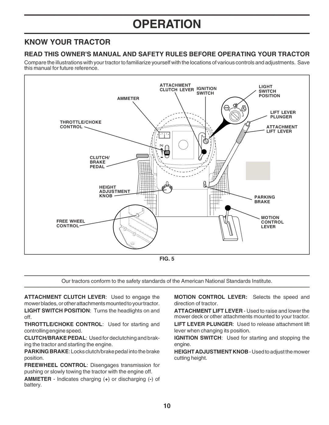 Poulan 182565 owner manual Know Your Tractor 