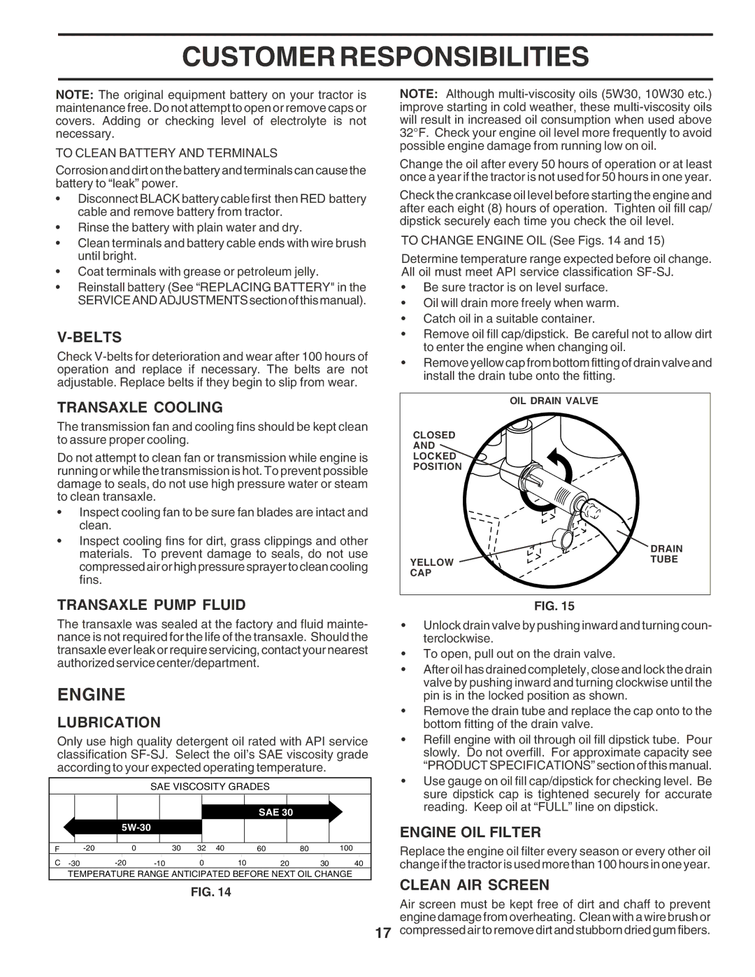 Poulan 182565 owner manual Engine 