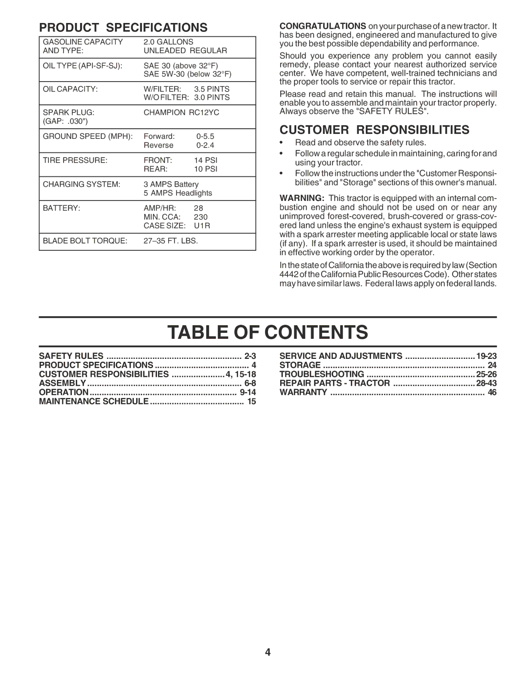 Poulan 182565 owner manual Table of Contents 