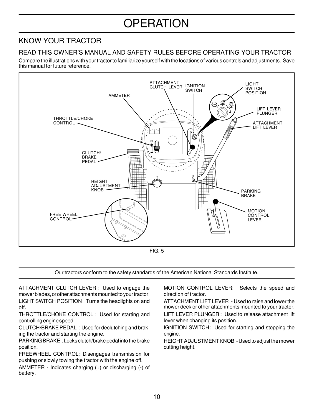 Poulan 182705 owner manual Know Your Tractor 