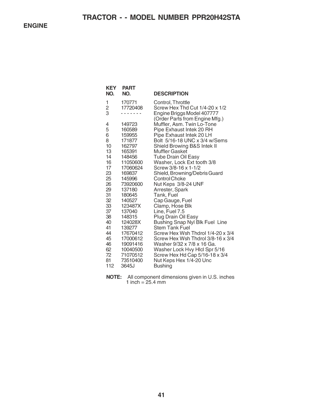 Poulan 182770 owner manual Control, Throttle 