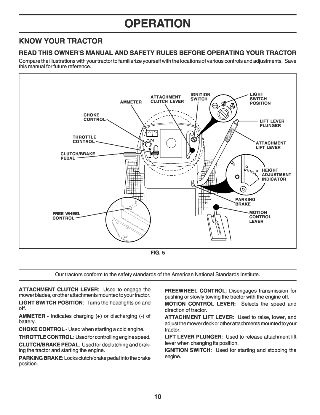 Poulan 182770 owner manual Know Your Tractor, Operation 