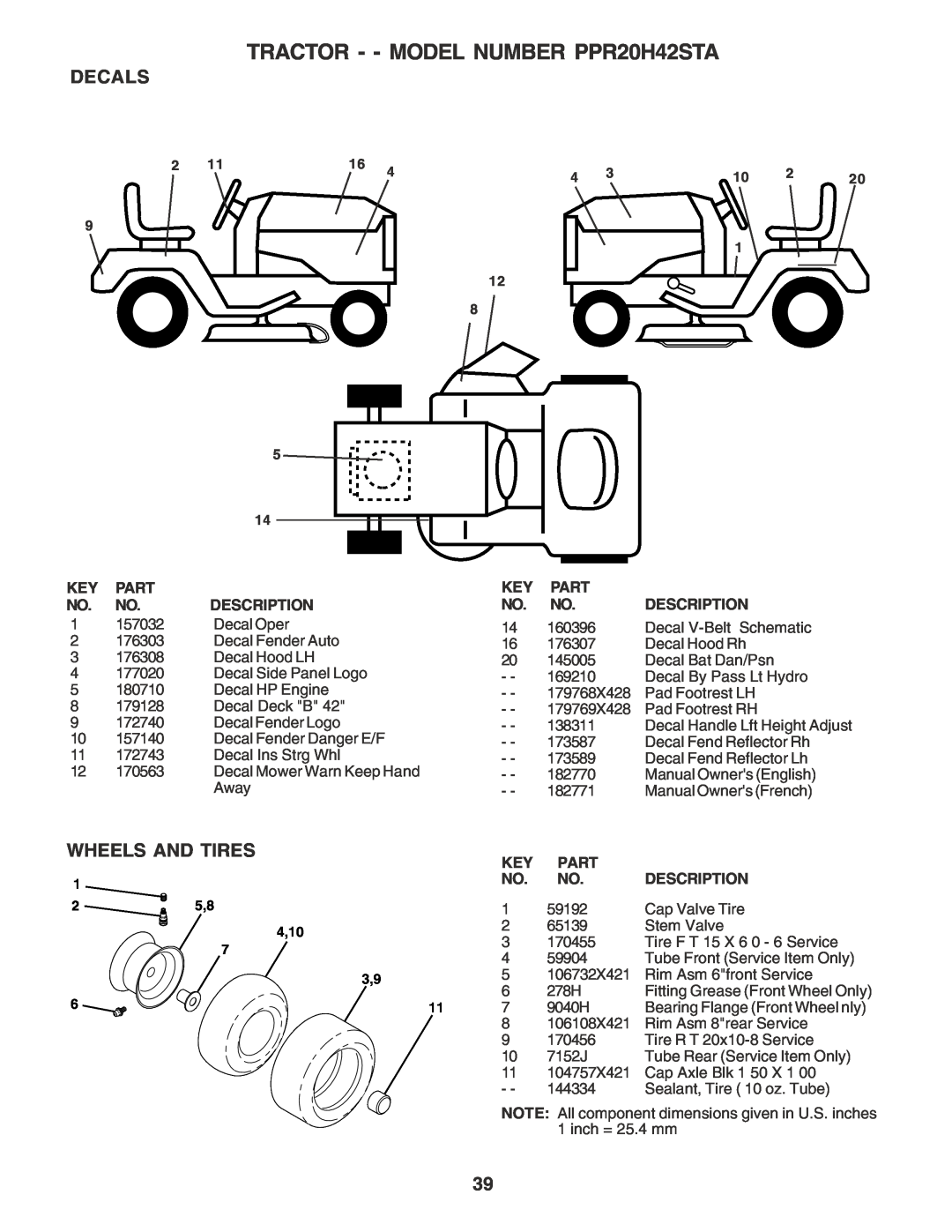 Poulan 182770 owner manual Decals, Wheels And Tires, TRACTOR - - MODEL NUMBER PPR20H42STA 