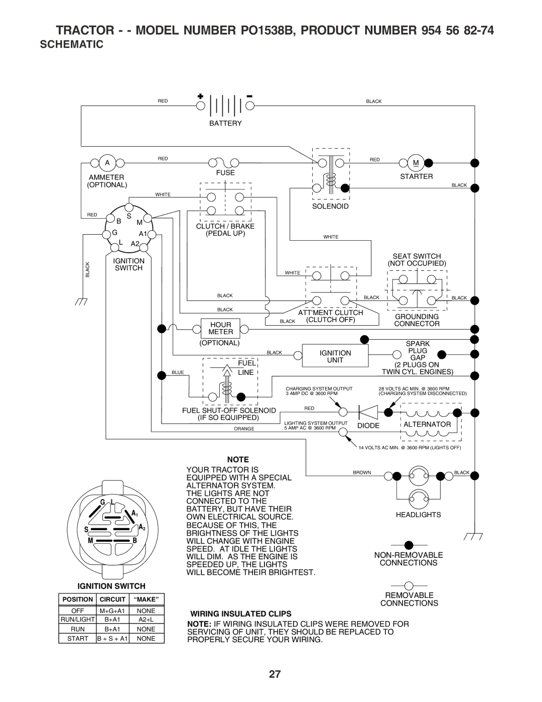 Poulan 182946 manual Tractor - Model Number PO1538B, Product Number 954 56, Schematic 