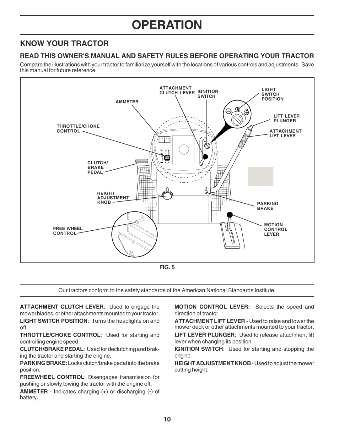 Poulan 183041 owner manual Know Your Tractor 