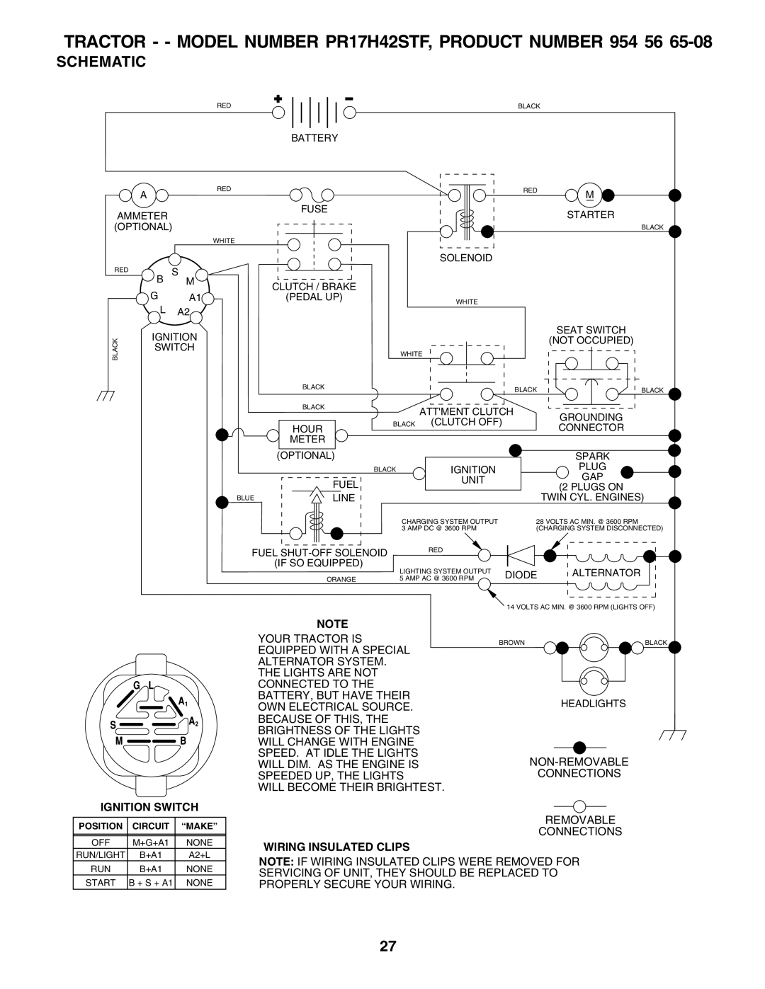 Poulan 183041 owner manual Tractor - Model Number PR17H42STF, Product Number 954 56, Schematic 