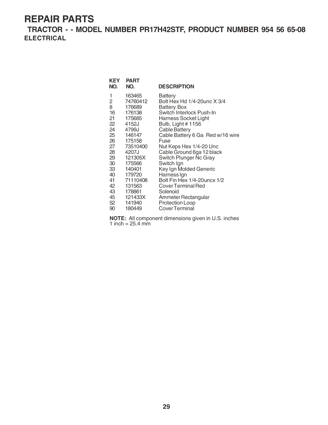 Poulan 183041 owner manual KEY Part Description 