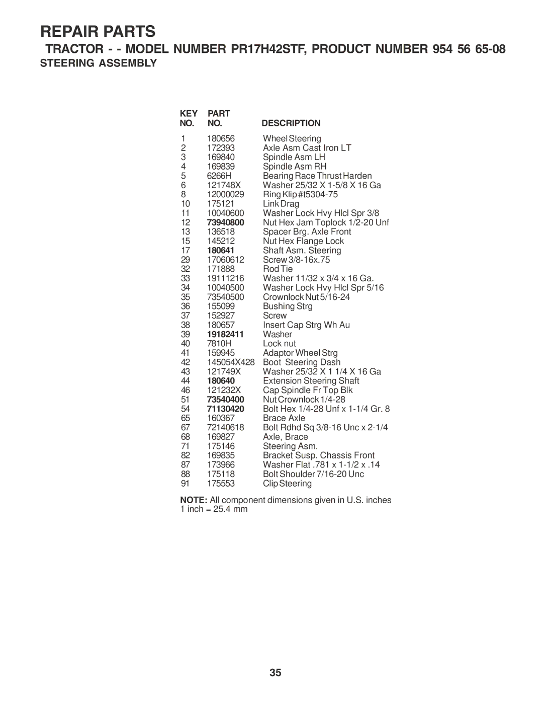 Poulan 183041 owner manual KEY Part NO. NO. Description 