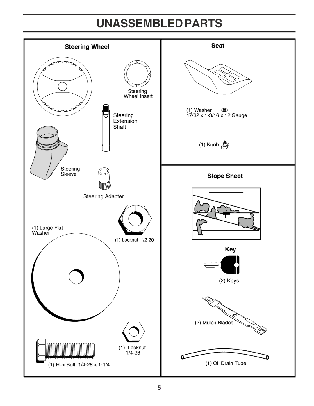 Poulan 183041 owner manual Unassembled Parts, Steering Wheel Seat, Slope Sheet, Key 