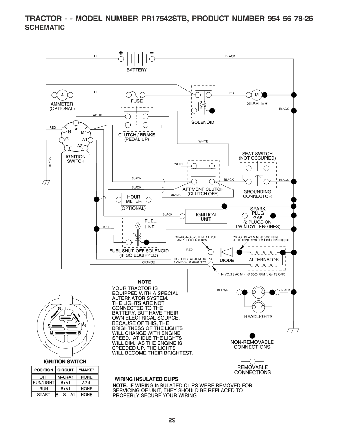 Poulan 183044 owner manual Tractor - Model Number PR17542STB, Product Number 954 56, Schematic 