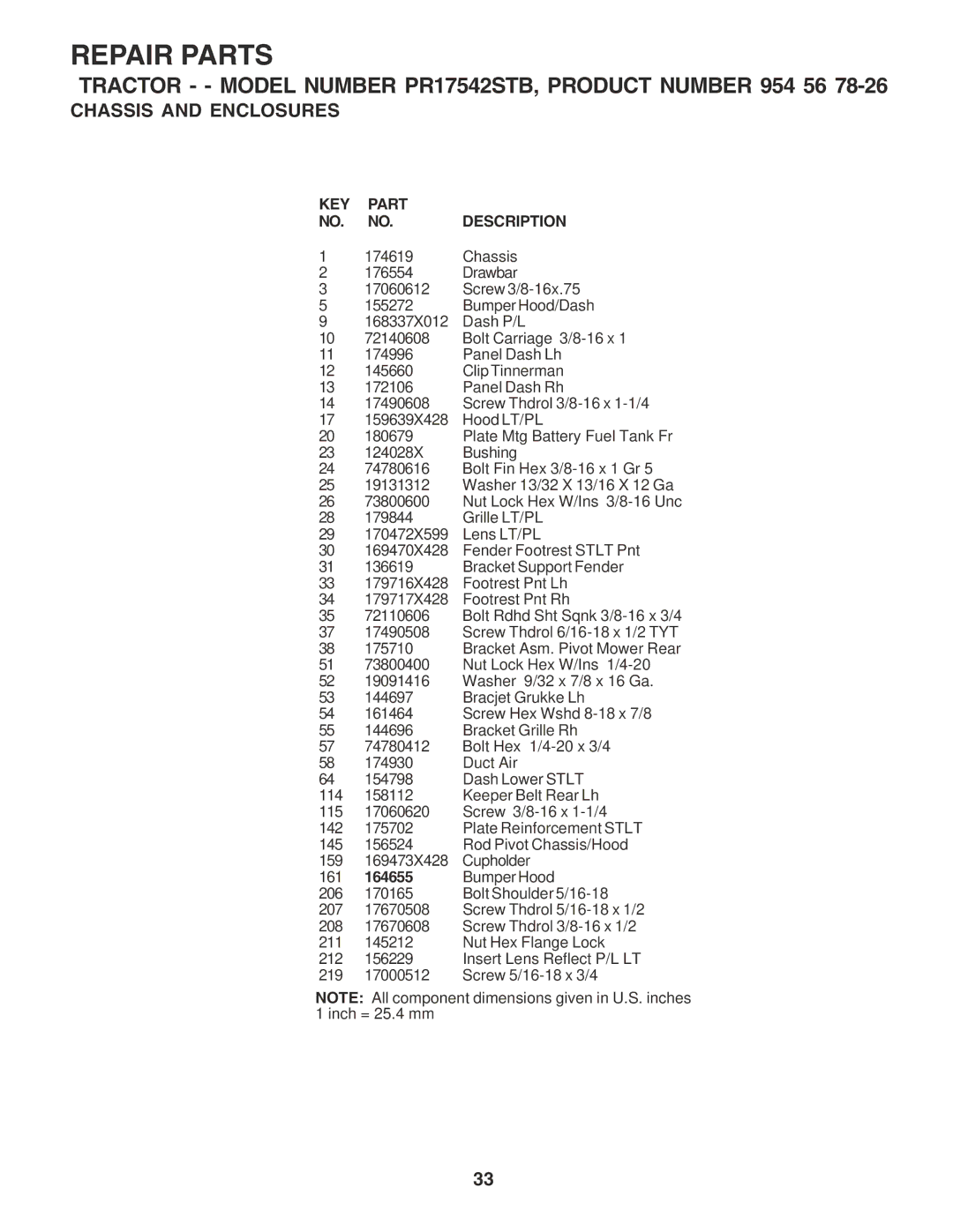 Poulan 183044 owner manual KEY Part Description 