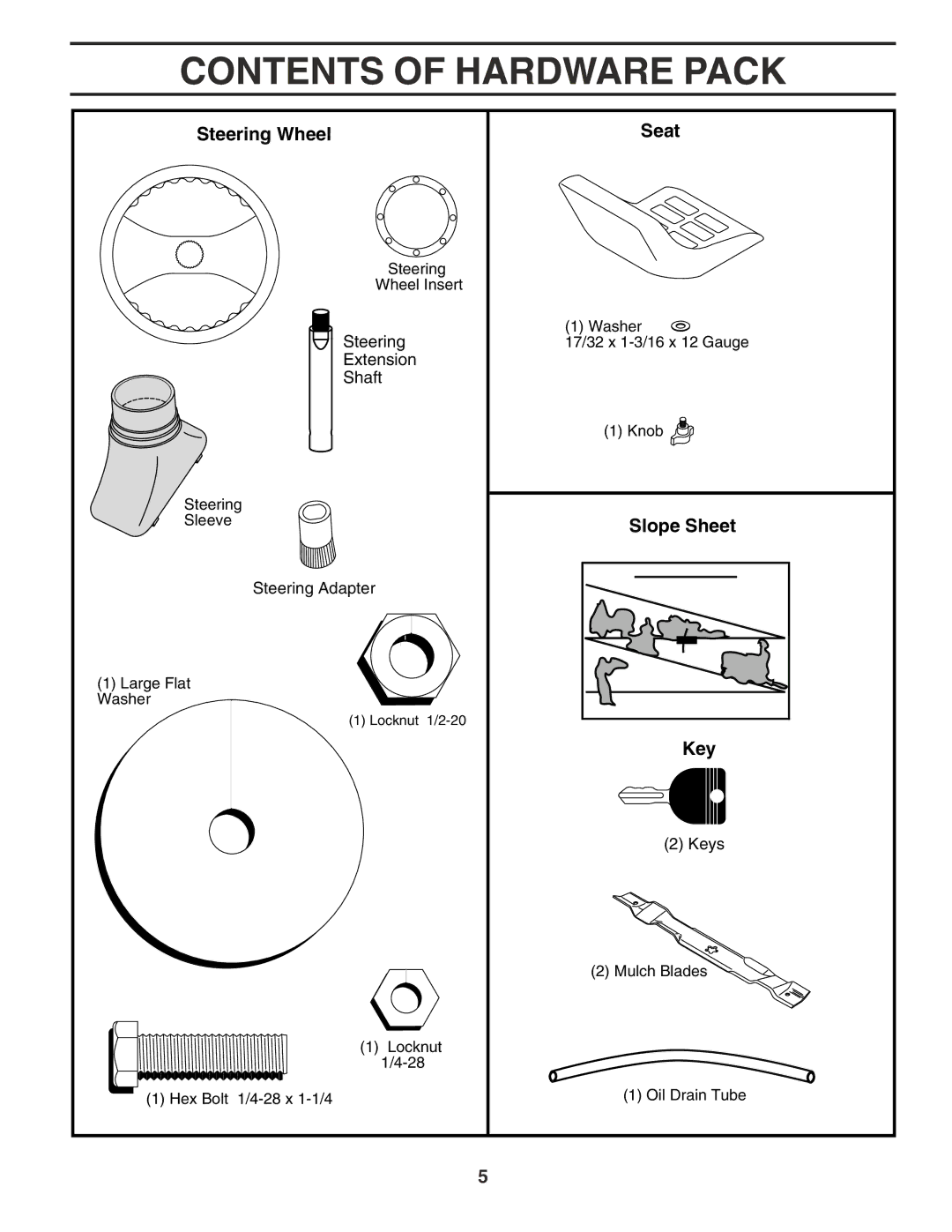 Poulan 183046 owner manual Contents of Hardware Pack 