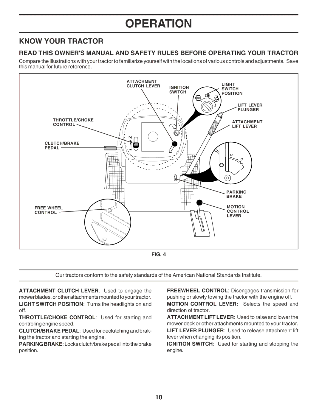 Poulan 183064 manual Know Your Tractor 