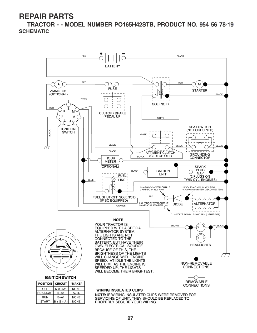 Poulan 183064 manual Tractor - Model Number PO165H42STB, Product no 56, Schematic 