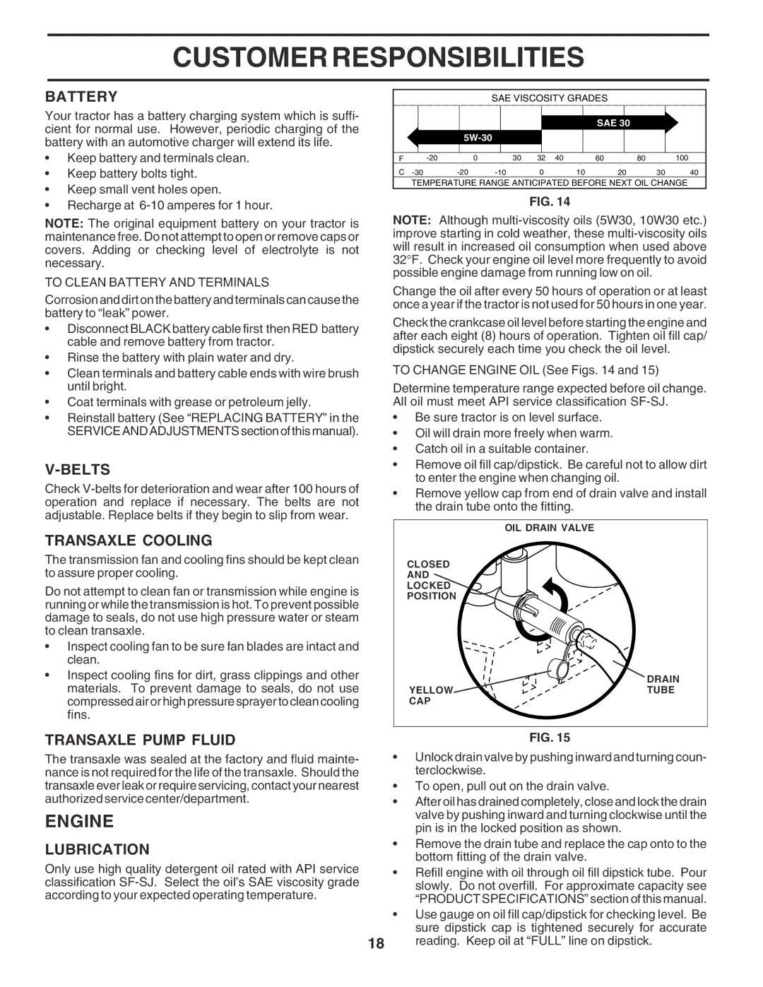 Poulan 183111, PR185G42STF owner manual Engine 