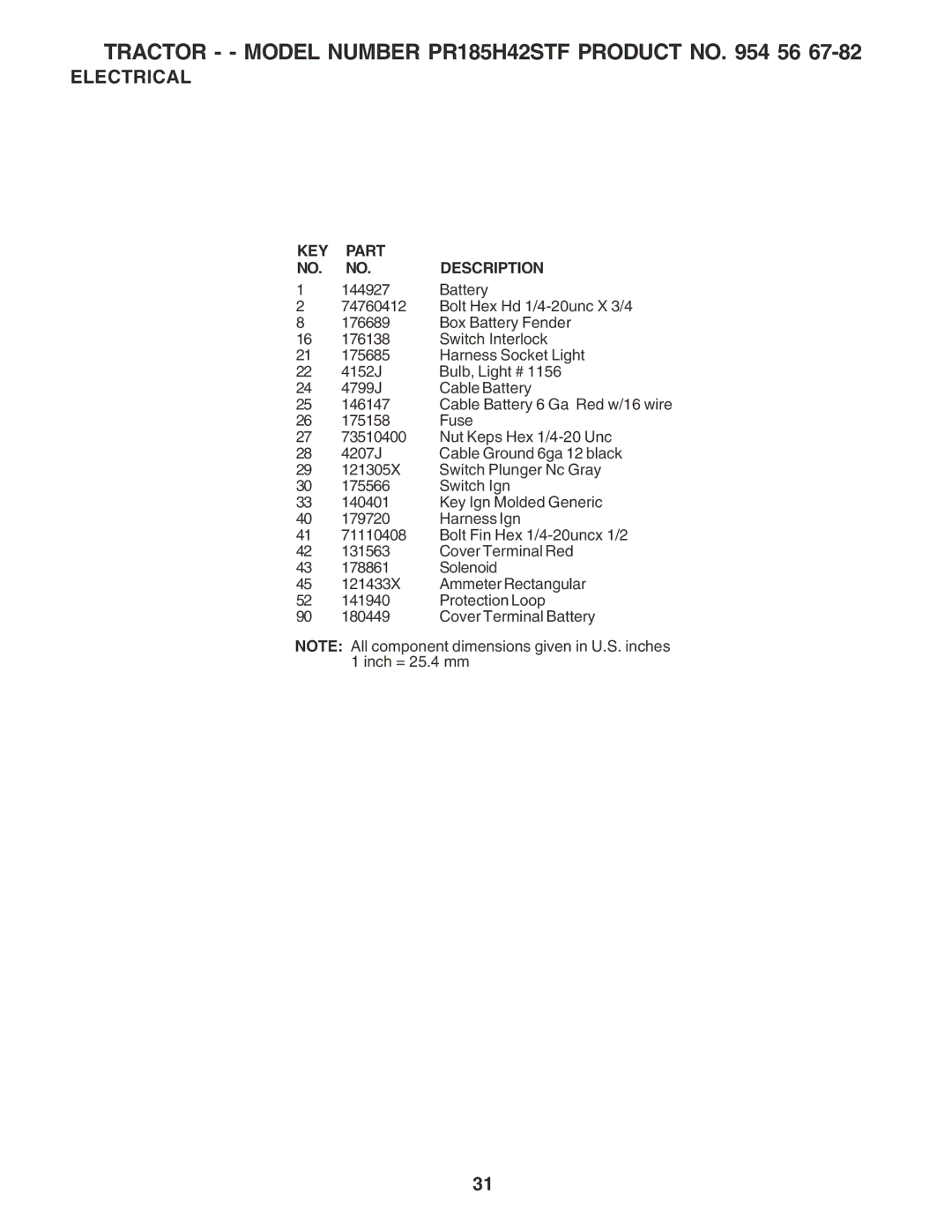 Poulan PR185G42STF, 183111 owner manual KEY Part Description 