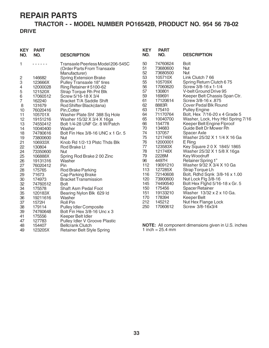 Poulan 183188 manual Transaxle Peerless Model 206-545C 