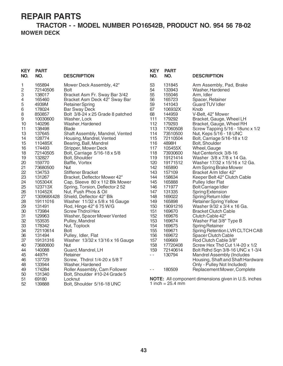 Poulan 183188 manual Repair Parts 