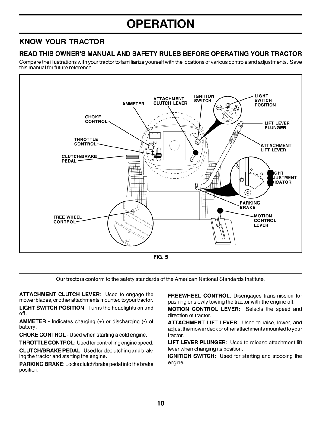 Poulan 183255 owner manual Know Your Tractor 