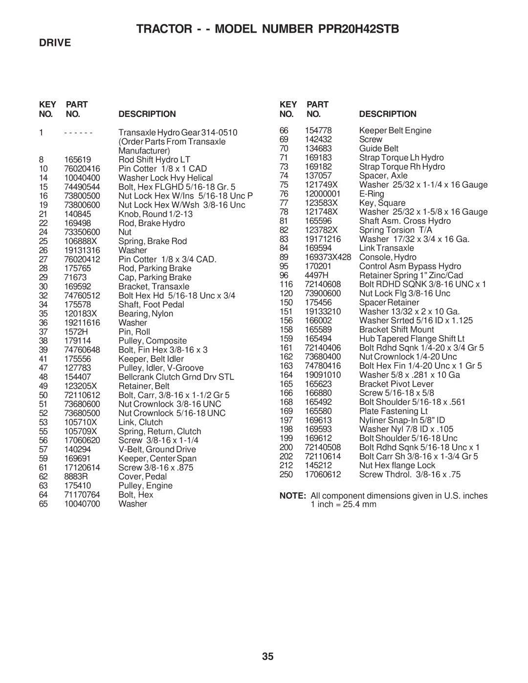 Poulan 183255 owner manual Key 