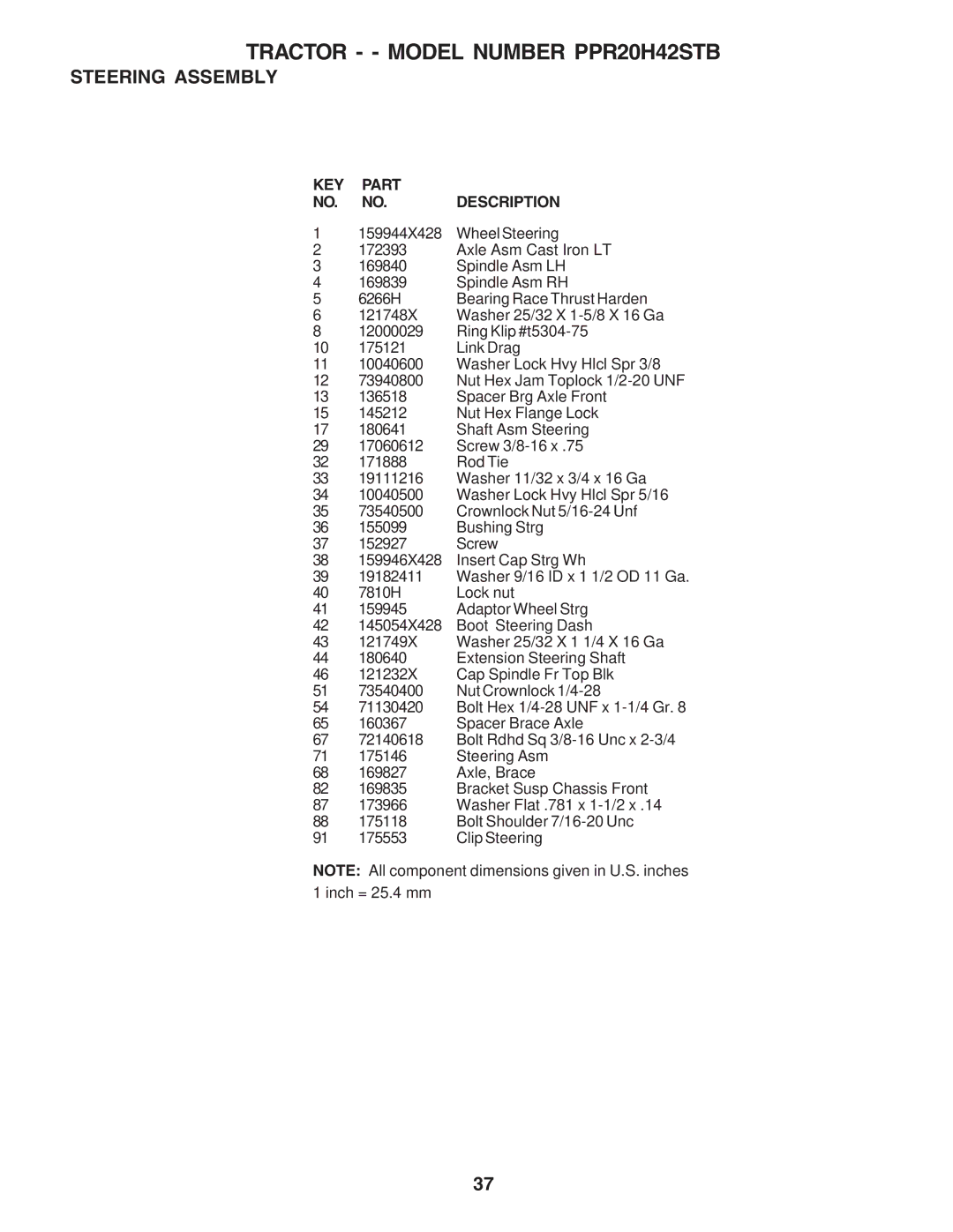 Poulan 183255 owner manual KEY Part NO. NO. Description 