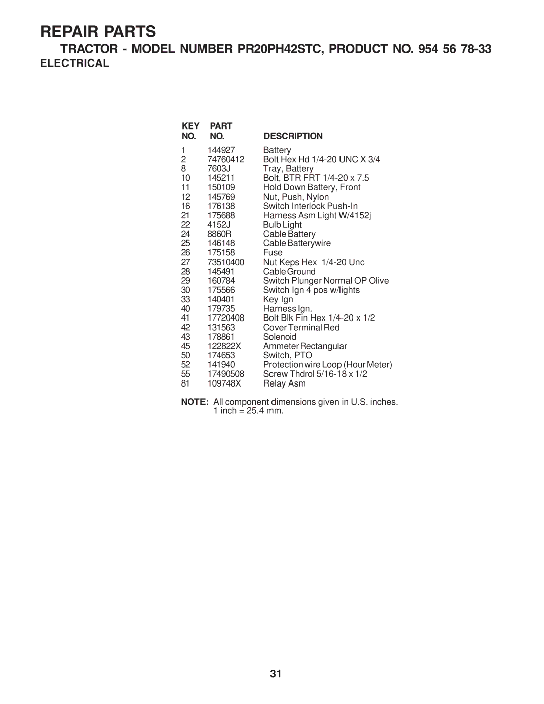 Poulan 183284 owner manual KEY Part Description 