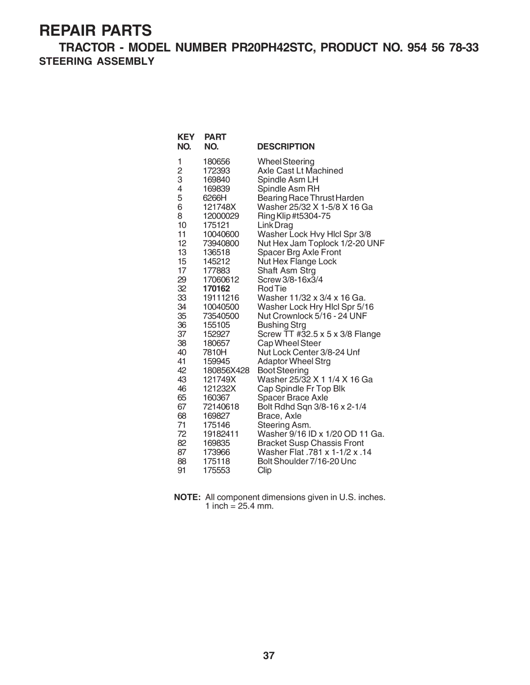 Poulan 183284 owner manual KEY Part NO. NO. Description, 170162 