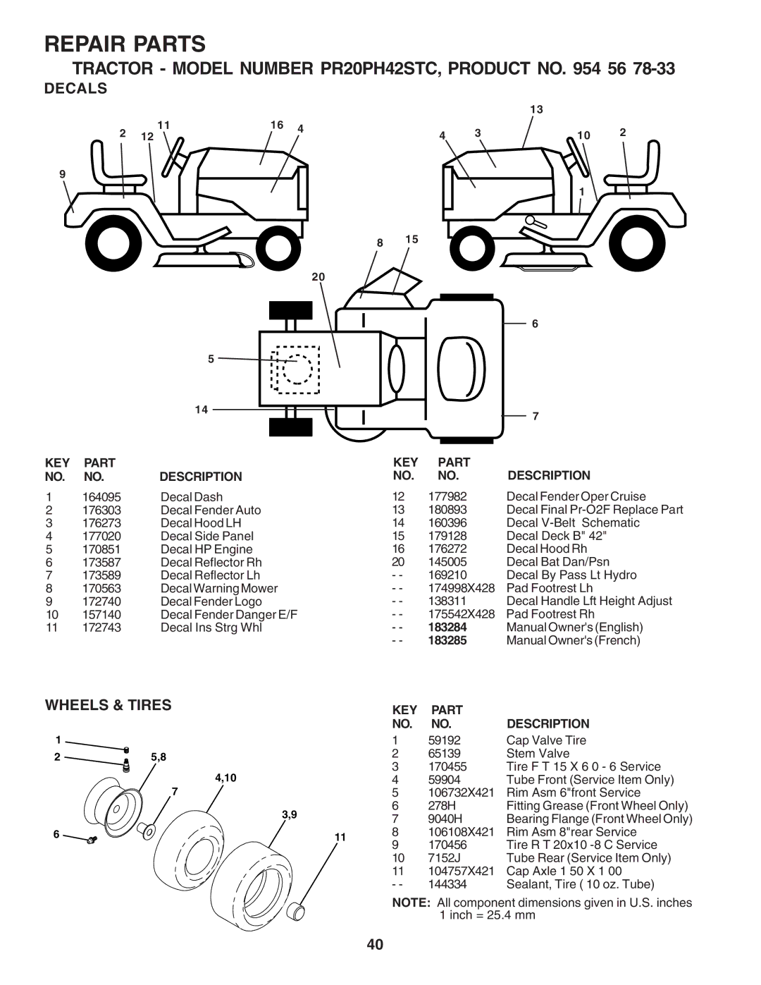 Poulan 183284 owner manual Decals, Wheels & Tires 