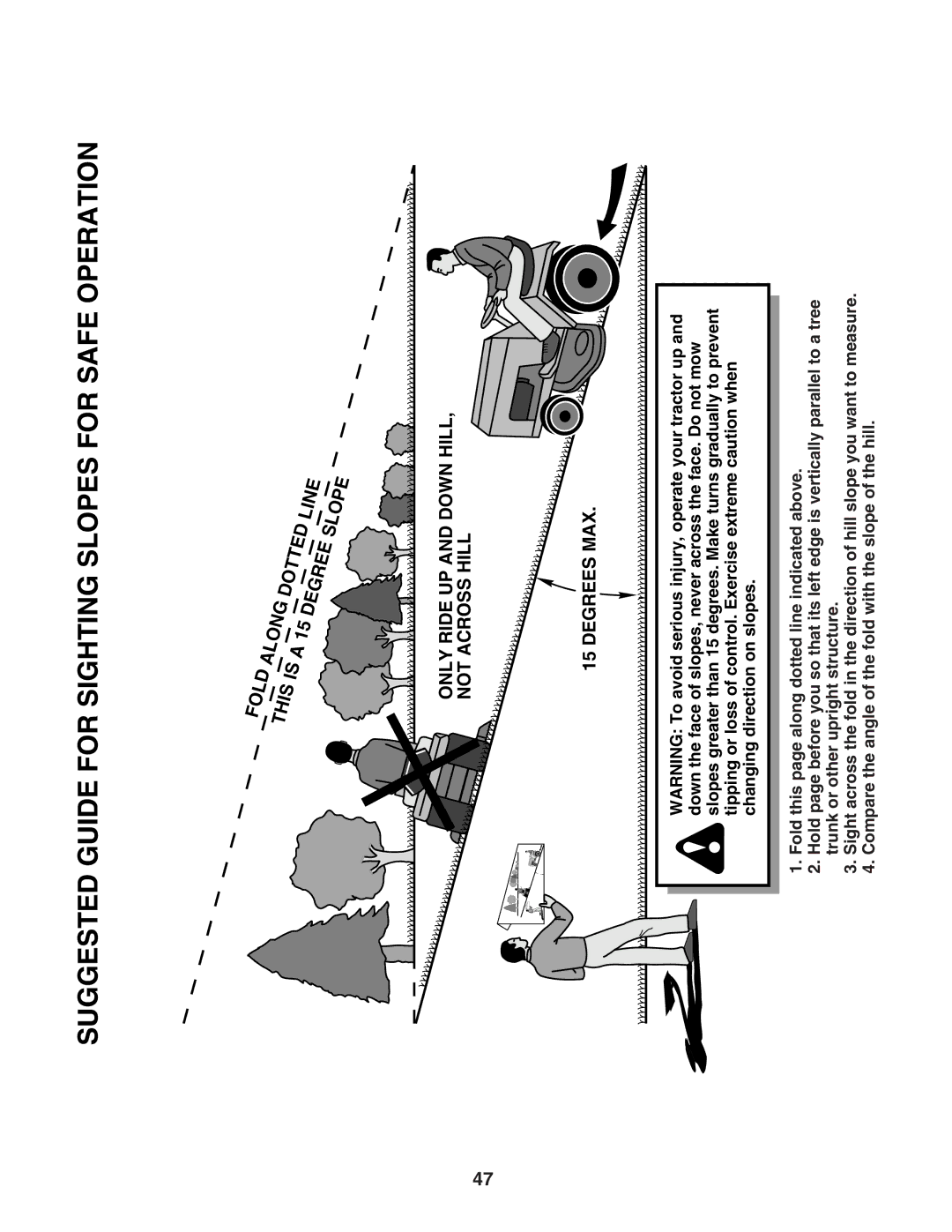 Poulan 183284 owner manual Suggested Guide for Sighting Slopes for Safe Operation 